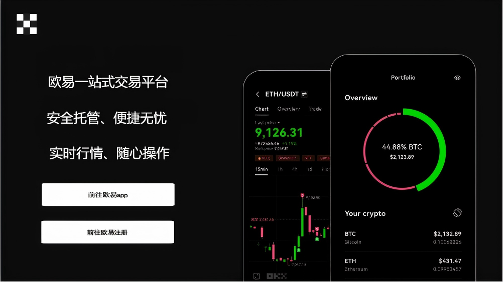 USDT交易app官网官网